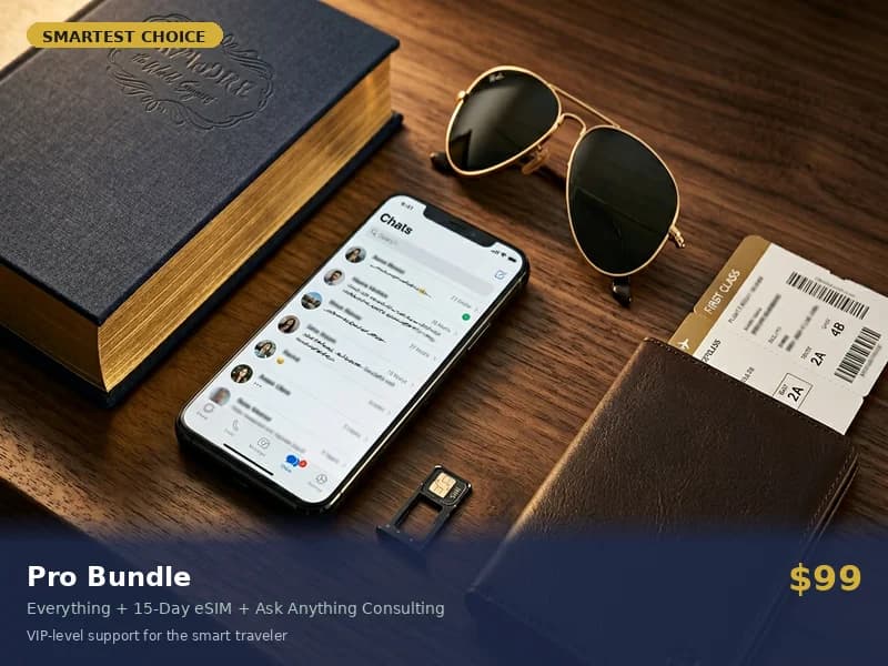 Pro — Everything + consulting